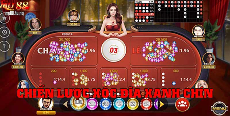 Chiến lược thắng game
